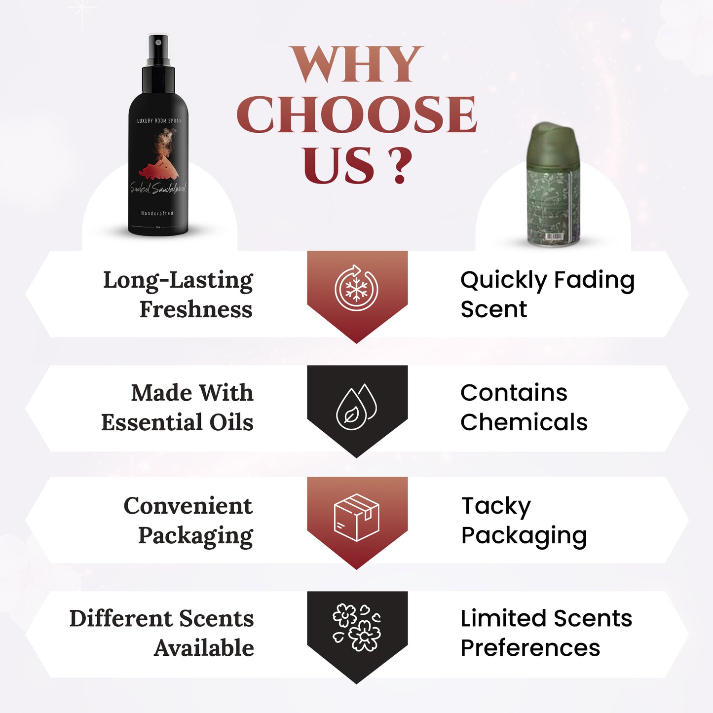 Smoked Sandalwood (3.4oz)